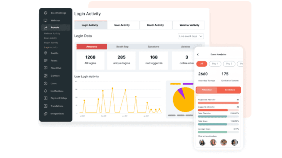 vFairs event management dashboard