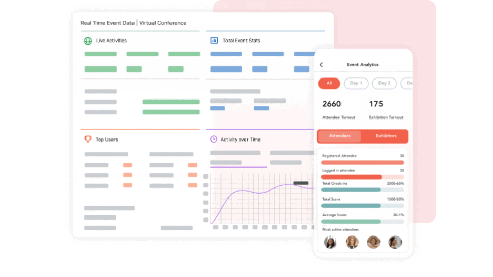 vFairs analytics dashboard
