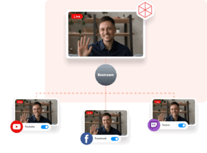 Restream Across All Channels min