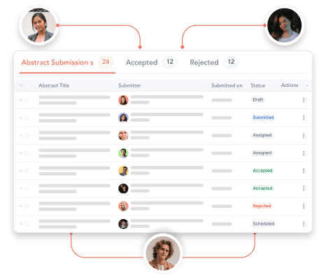 Speaker & Abstract Management