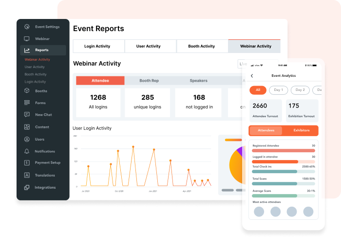 Understand Exhibitor Impact with Post-Event Analytics.