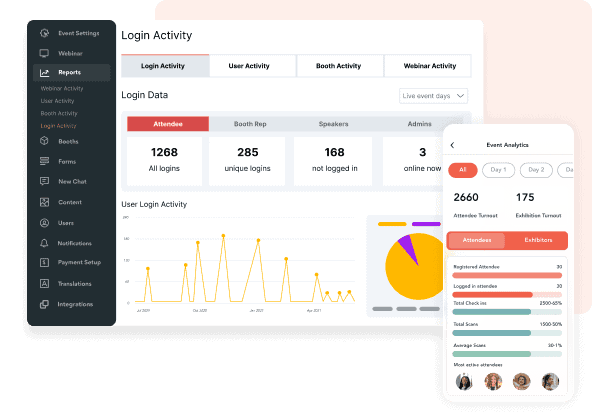 Unleash Data Driven Insights with Event Analytics and Reporting min 1